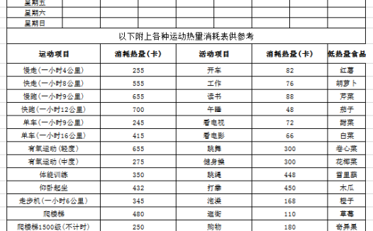 一周健身计划表excel模板