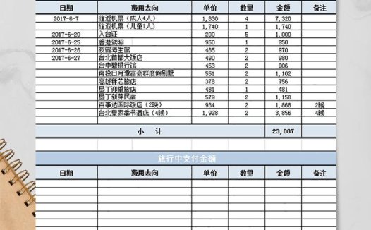 旅行计划日程表