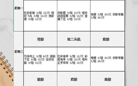 瑜伽健身计划表