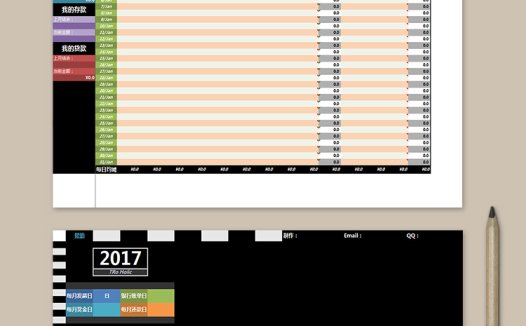 2019年花销记账本