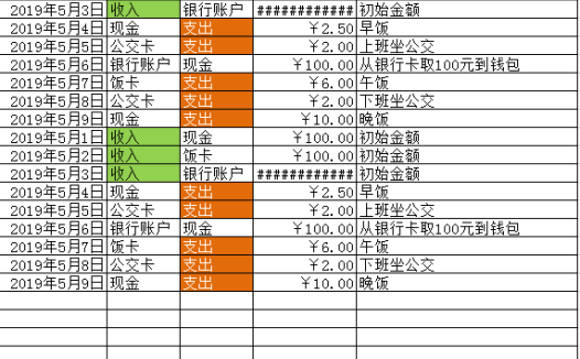 简约橙色个人记账表excel模板
