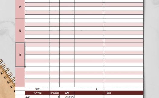 2019年生活用品家庭记账本