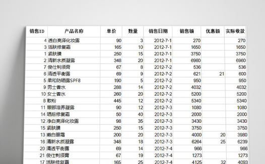 对销售记录进行排序表模板