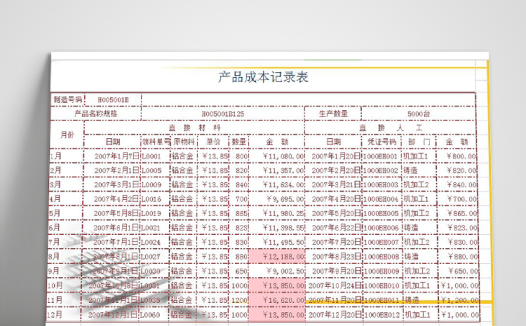 产品成本记录表
