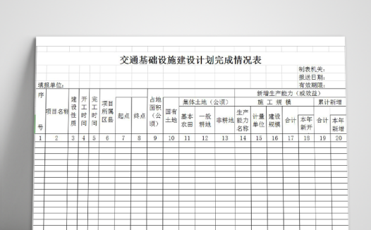 交通基础设施建设计划完成情况表
