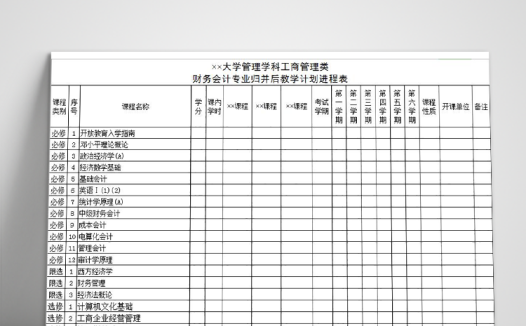 大学管理学科工商管理类教学计划进程表