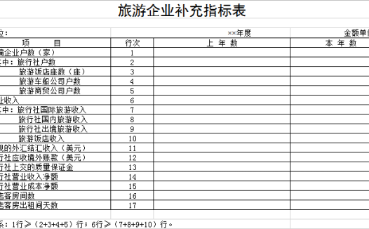 旅游企业补充指标表excel模板