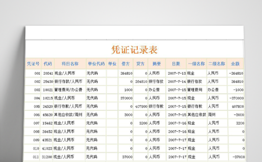凭证记录表Excel模板