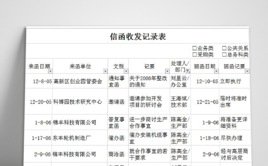 信函收发记录表