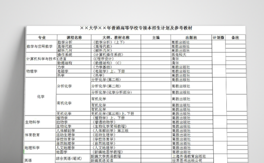 大学普通高等学校专接本招生计划及参考教材