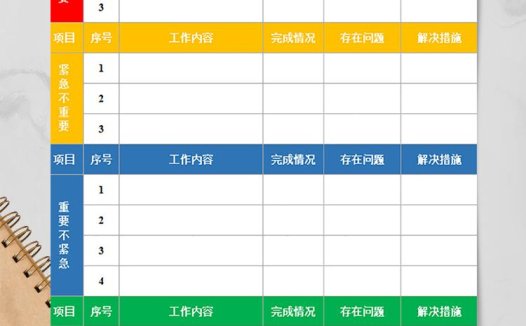 每日工作计划清单