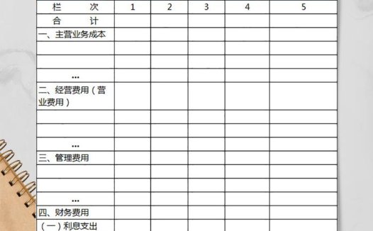 成本费用预算表