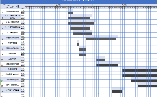 土建施工进度计划表excel模板