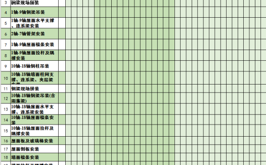 工 程 施 工 进 度 计 划 横 道 图excel模板