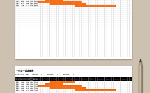 甘特图工程项目计划进度表