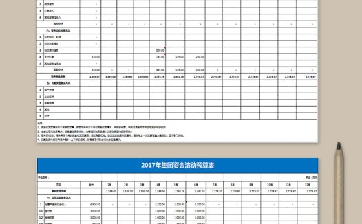 集团资金滚动预算表