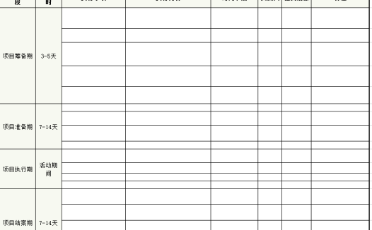 项目执行进度及时间节点规划表excel模板