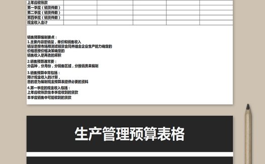 生产管理预算表格