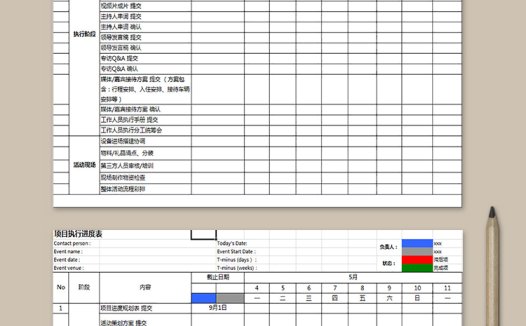 项目执行进度表