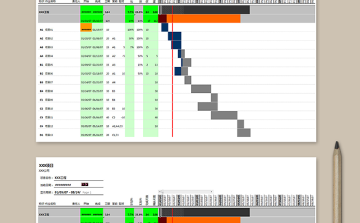 项目工程工程进度