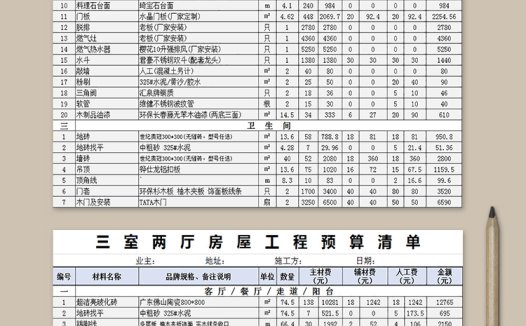 三室两厅房屋装修材料清单