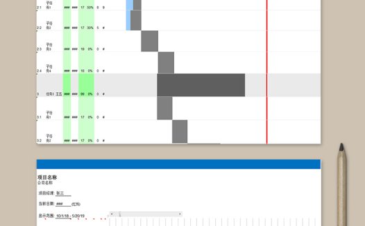 公司项目任务完成情况表