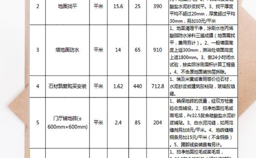 装饰工程报价单