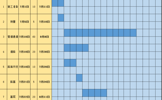 施工计划表Excel模板