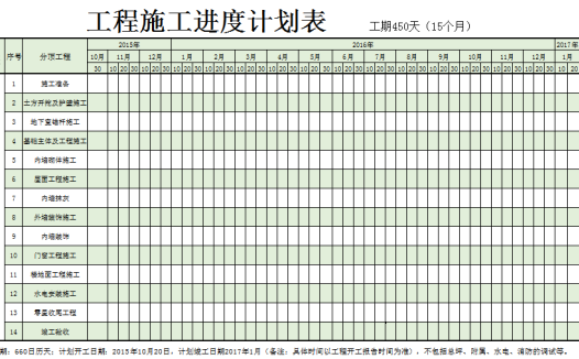工程施工进度计划表excel表格模板