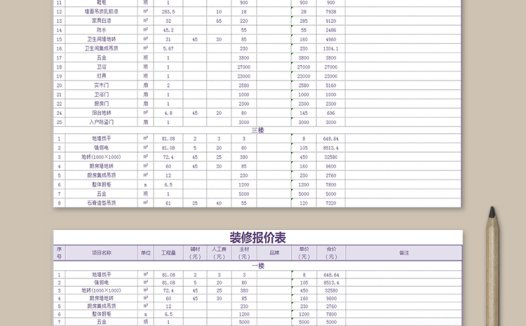 家庭装修报价表