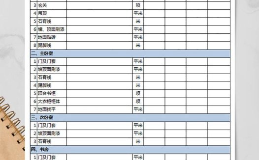 装修方案报价单