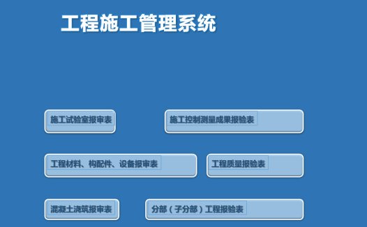 工程施工管理系统表