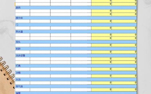 厨房装修费用清单