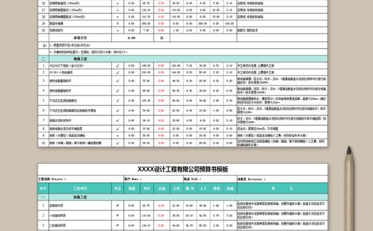 工程公司预算书模板