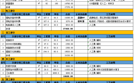 火锅店装修报价预算表excel模板