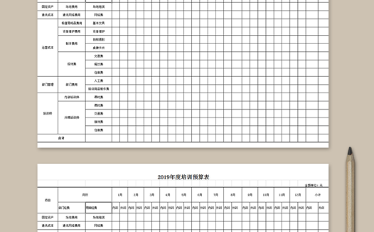年度培训预算表