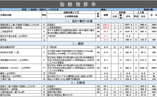110平家庭装修预算表硬装报价excel模板