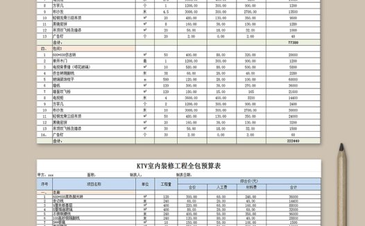KTV室内装修工程预算表
