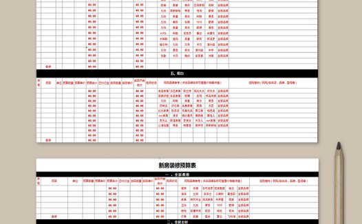 新房装修预算表