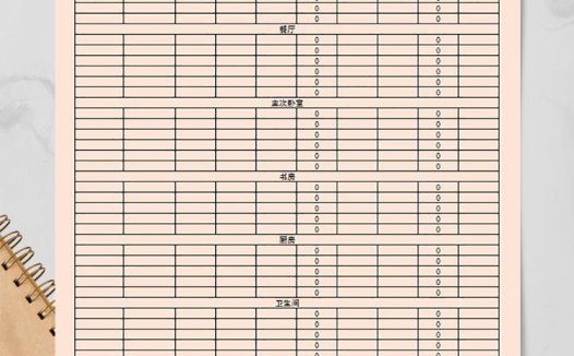 家装精装修预算表
