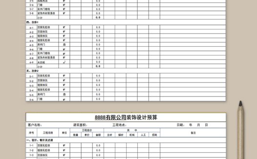 公司装饰设计预算