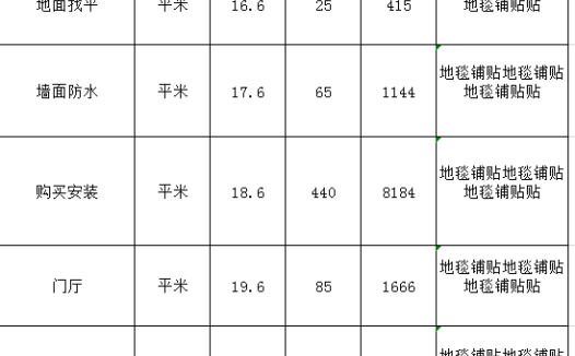 装饰工程报价单excel模板