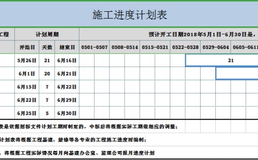 施工进度计划表exce表格模板