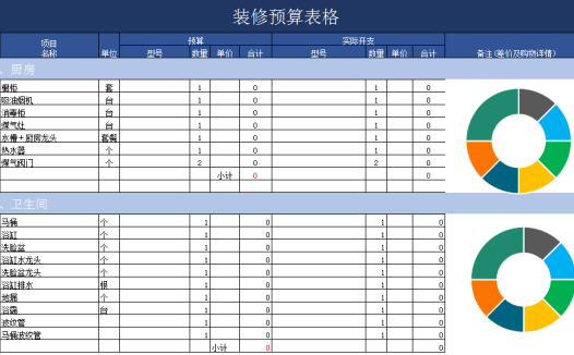 家庭装修预算表格excel模板