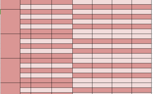 家庭费用预算表excel模板