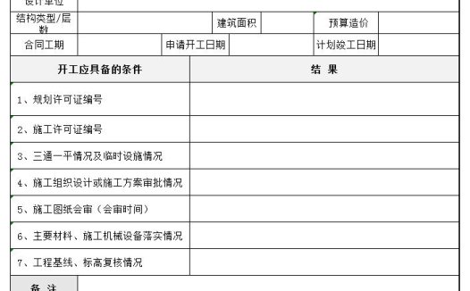 单位工程开工申请报告excel模板