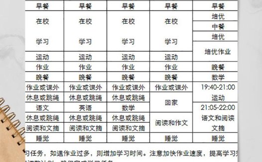 学习计划和作息时间表