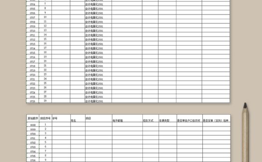 数据平台扩展补充数据