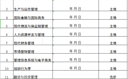 工商管理硕士（MBA）课程表excel模板