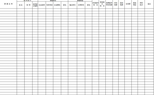 毕业论文学生成绩表格